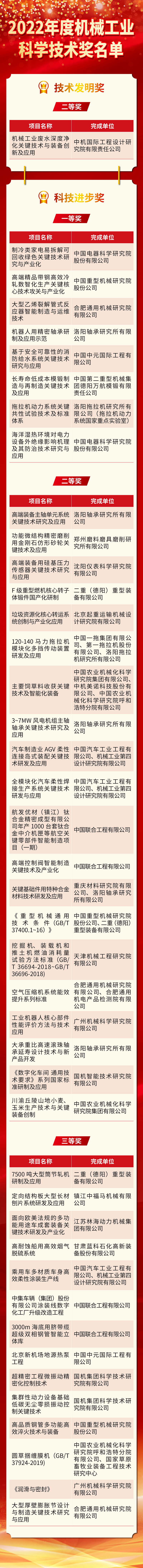 28圈(中国)官方网站