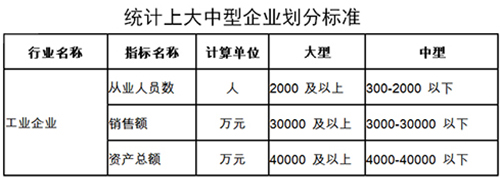 28圈(中国)官方网站