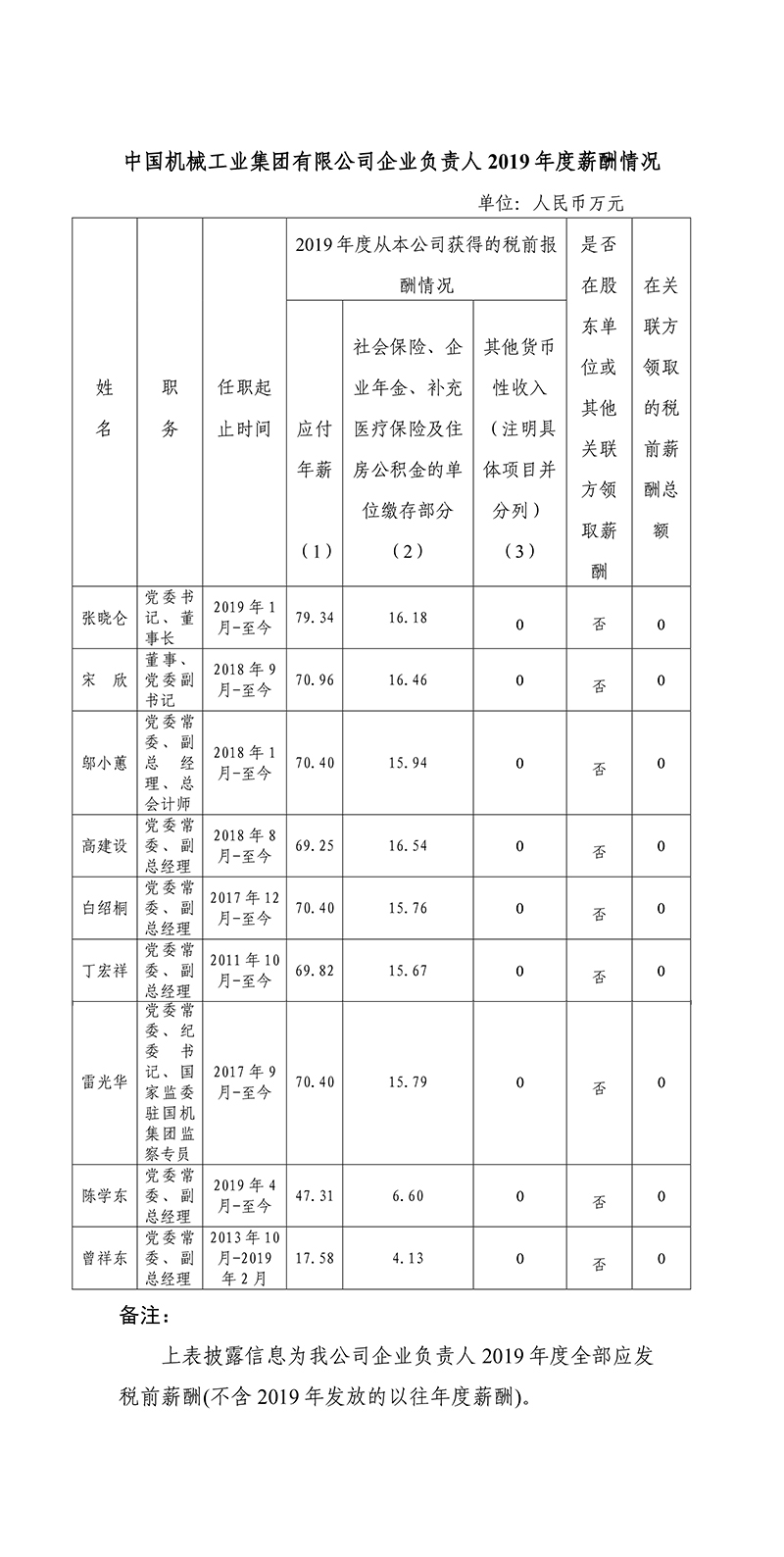 28圈(中国)官方网站