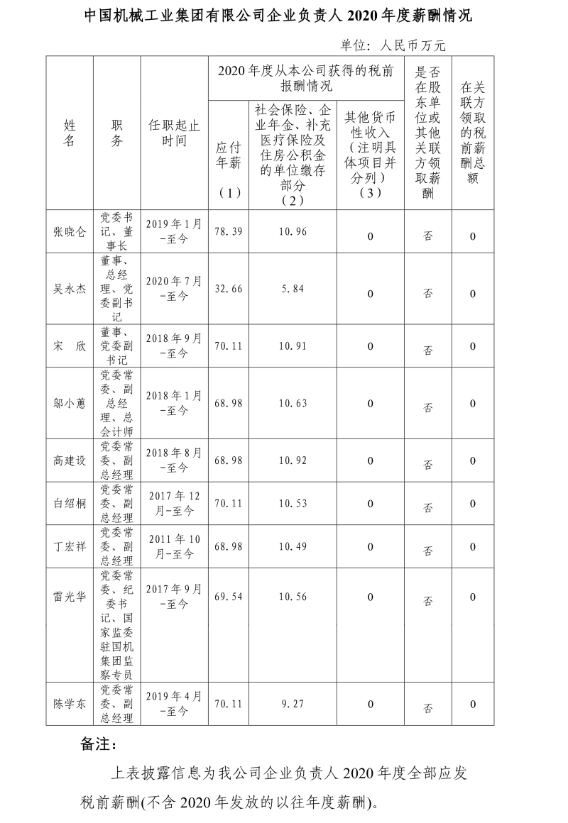 28圈(中国)官方网站