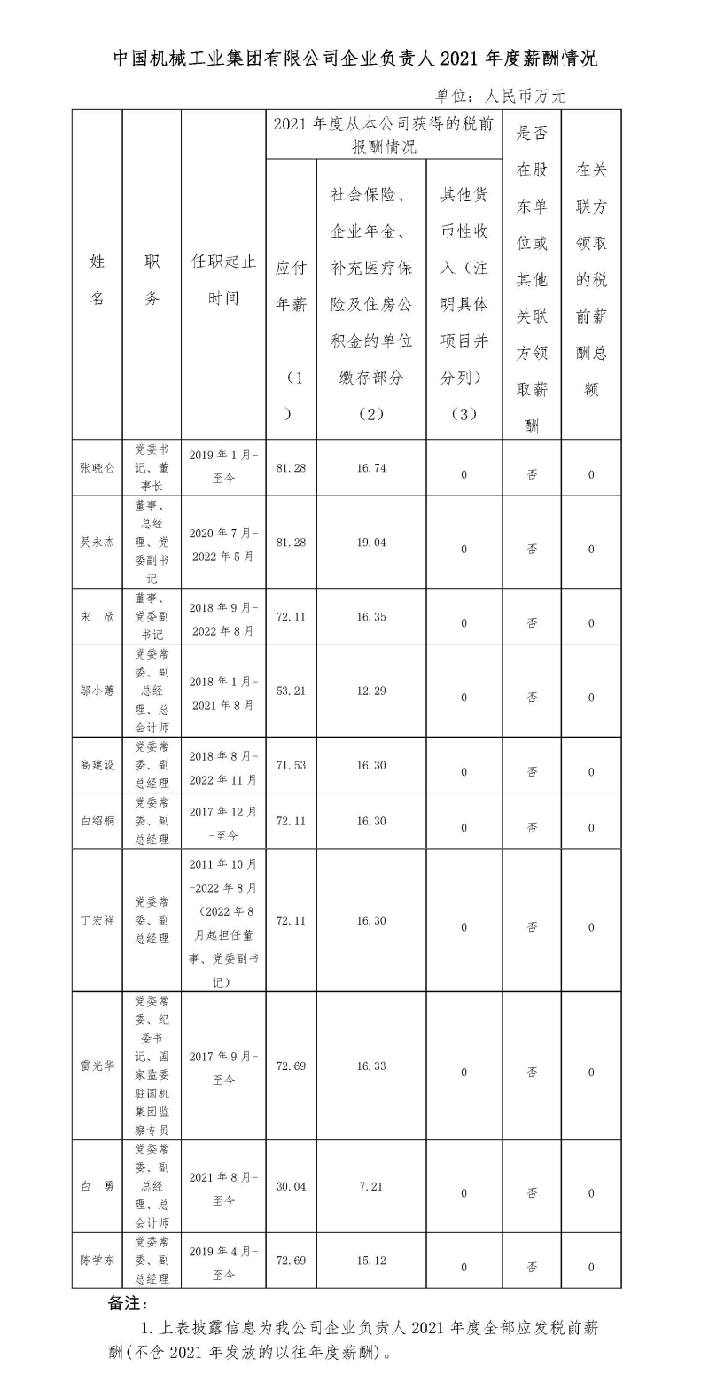 28圈(中国)官方网站