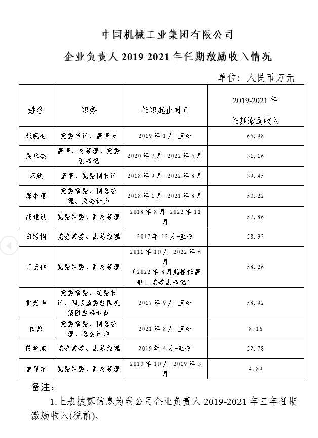 28圈(中国)官方网站