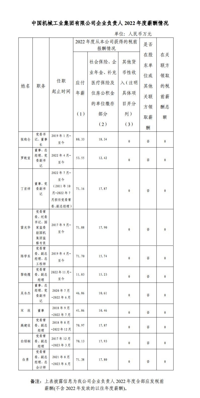 28圈(中国)官方网站